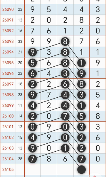 [������] 26105�ڣ�4��25��145ͷһ125β ��4һ15��ͼ�桿471 / ����:��ˮ����1 / ����ID:1249389