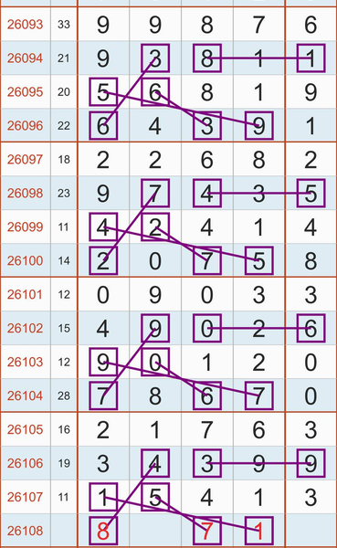 [������] 26108�ڣ�8X71��ͼ�桿597 / ����:������ / ����ID:1250893