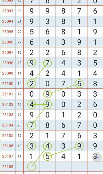 [������] 26108�ڣ�����ͷ��ͼ�桿591 / ����:Ψ�Ҷ���1 / ����ID:1251064