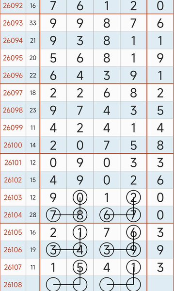 [������] 26108�ڣ�X94X��ͼ�桿349 / ����:ר����ʮ���� / ����ID:1251096