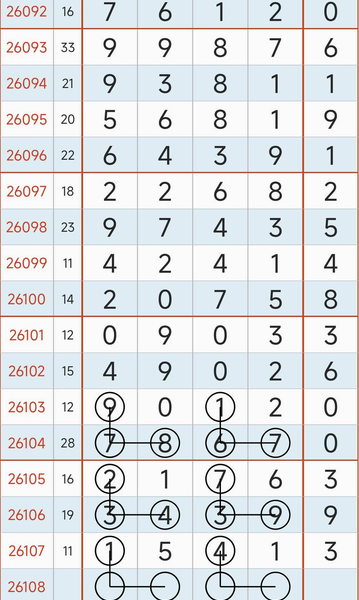 [������] 26108�ڣ�X94X��ͼ�桿417 / ����:ר����ʮ���� / ����ID:1251096