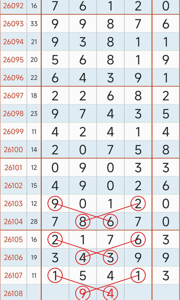 [������] 26108�ڣ�X94X��ͼ�桿92 / ����:ר����ʮ���� / ����ID:1251096