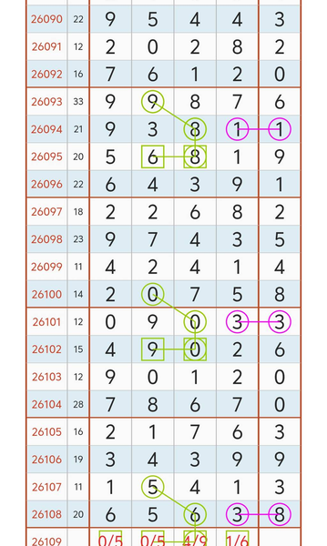 [������] 26109�ڣ���λ���Ƽ���ͼ�桿40 / ����:����2 / ����ID:1251483