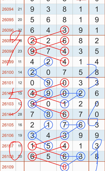 [������] 26109�ڣ�05ʮλӦ�����ȵġ�ͼ�桿731 / ����:������� / ����ID:1251541