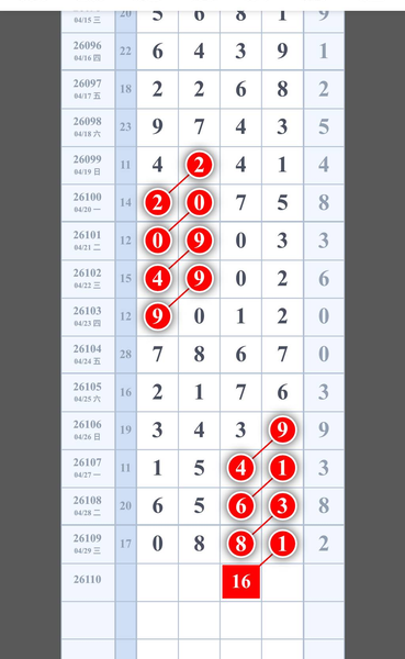 [������] 26110�ڣ������ĸ���������ͼ�桿91 / ����:�ص�ͷ / ����ID:1251993
