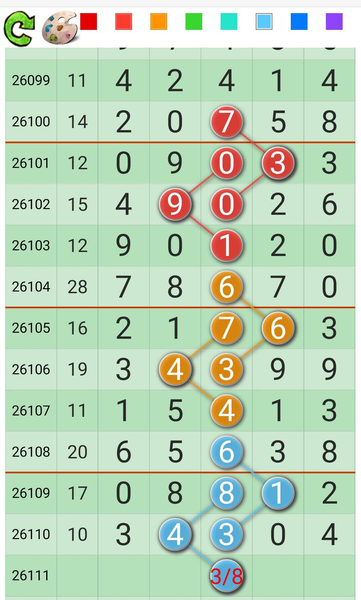 [������] 26111�ڣ����˹۵� ǧλ489��λ489ʮλ49387��λ0��ͼ�桿376 / ����:С���� / ����ID:1252621
