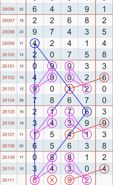 [������] 26111�ڣ��жǺ�2716��ͼ�桿829 / ����:�ƹ����� / ����ID:1252782
