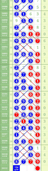 [������] 26112�ڣ�6739154ͷ5471028β��ͼ�桿705 / ����:�ƹ����� / ����ID:1253342