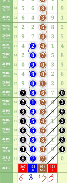 [������] 26112�ڣ�6739154ͷ5471028β��ͼ�桿821 / ����:�ƹ����� / ����ID:1253342