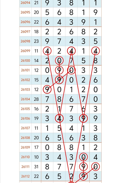 [������] 26113�ڣ�ʮλ����9��ͼ�桿139 / ����:��λ˼��1 / ����ID:1253824