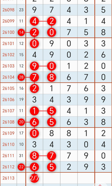 [������] 26113�ڣ�5��3��051627ͷ������27ͷһ05β��ͼ�桿284 / ����:�򹤻ʵ� / ����ID:1253901