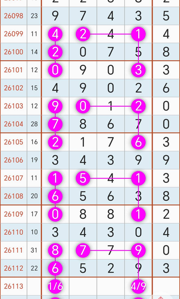 [������] 26113�ڣ�5��3��051627ͷ������27ͷһ05β��ͼ�桿526 / ����:�򹤻ʵ� / ����ID:1253901