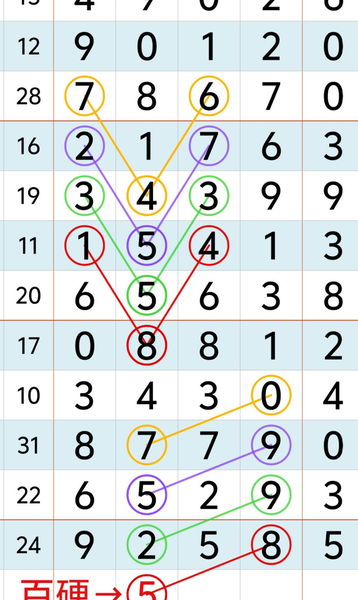 [������] 26114�ڣ����þ��� ��������ͼ�桿204 / ����:�ص�ͷ / ����ID:1254200