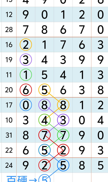[������] 26114�ڣ����þ��� ��������ͼ�桿529 / ����:�ص�ͷ / ����ID:1254200