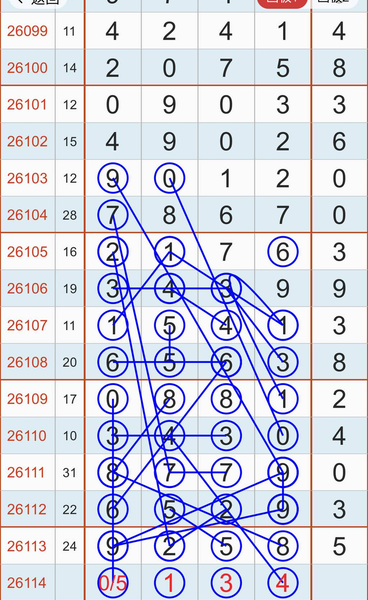 [������] 26114�ڣ��ο���ϡ�ͼ�桿110 / ����:��ɽ��ɽ / ����ID:1254204