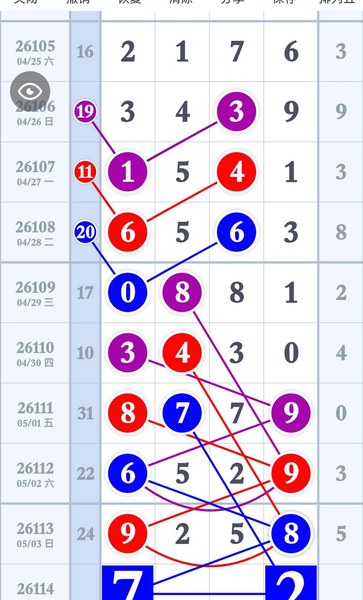 [������] 26114�ڣ������ĸ� �Լ������䡾ͼ�桿121 / ����:___��______ / ����ID:1254294