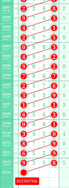 [������] 26114�ڣ�5��4�շ��������ͼ�桿206 / ����:��һ��Ŀ�� / ����ID:1254395