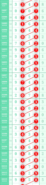 [������] 26114�ڣ�5��4�շ��������ͼ�桿218 / ����:��һ��Ŀ�� / ����ID:1254395