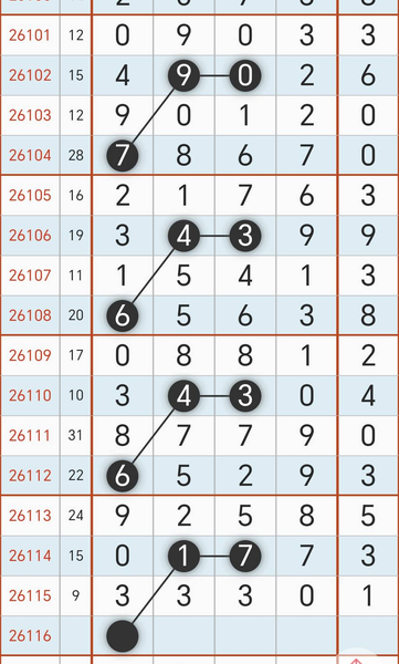 [������] 26116�ڣ�5��6��158ͷһ126β��5ͷһ2β7���жǡ�ͼ�桿843 / ����:ëë1 / ����ID:1255692