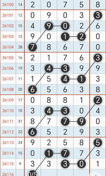 [������] 26116�ڣ�5��6��158ͷһ126β��5ͷһ2β7���жǡ�ͼ�桿630 / ����:ëë1 / ����ID:1255692