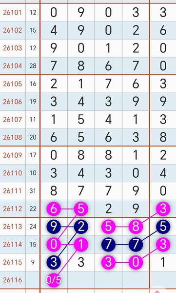 [������] 26116�ڣ�5��6��158ͷһ126β��5ͷһ2β7���жǡ�ͼ�桿952 / ����:ëë1 / ����ID:1255692