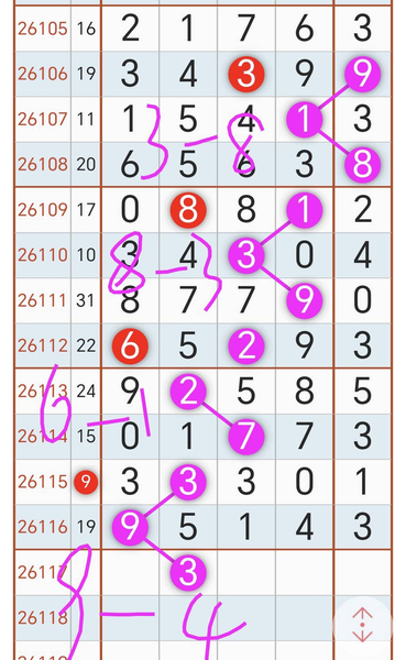 [������] 26117�ڣ������Ƽ���λ052738��0538�١�ͼ�桿2 / ����:___��______ / ����ID:1256091