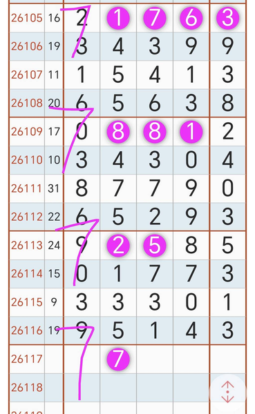 [������] 26117�ڣ������Ƽ���λ052738��0538�١�ͼ�桿362 / ����:___��______ / ����ID:1256091