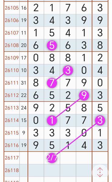 [������] 26117�ڣ������Ƽ���λ052738��0538�١�ͼ�桿811 / ����:___��______ / ����ID:1256091