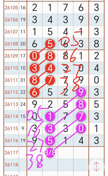 [������] 26117�ڣ������Ƽ���λ052738��0538�١�ͼ�桿476 / ����:___��______ / ����ID:1256091
