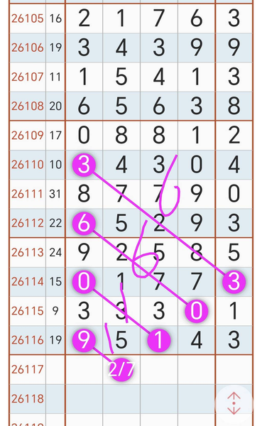 [������] 26117�ڣ������Ƽ���λ052738��0538�١�ͼ�桿66 / ����:___��______ / ����ID:1256091