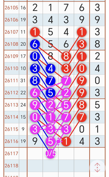 [������] 26117�ڣ������Ƽ���λ052738��0538�١�ͼ�桿817 / ����:___��______ / ����ID:1256091