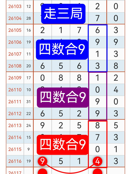 [������] 26117�ڣ��ù����9ͷ��Ρ�ͼ�桿706 / ����:�򹤻ʵ� / ����ID:1256098