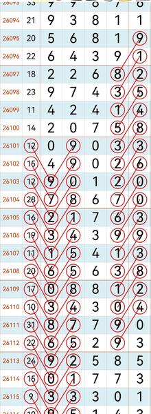 [������] 26118�ڣ��ο�˫˫��˫ X˫X˫��ͼ�桿193 / ����:ţ���Ʒ / ����ID:1256864