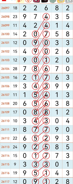 [������] 26118�ڣ��ο�˫˫��˫ X˫X˫��ͼ�桿70 / ����:ţ���Ʒ / ����ID:1256864