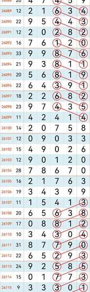 [������] 26118�ڣ��ο�˫˫��˫ X˫X˫��ͼ�桿672 / ����:ţ���Ʒ / ����ID:1256864