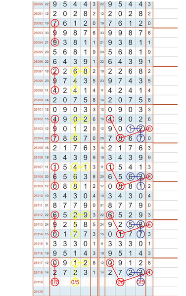 [������] 26119�ڣ��Դ�Ī�ֿ��þ��桾ͼ�桿167 / ����:���Ĺ�1 / ����ID:1257404