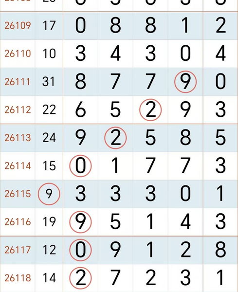 [������] 26120�ڣ�9ͷ���л�����ͼ�桿9 / ����:��һ��Ŀ�� / ����ID:1257919