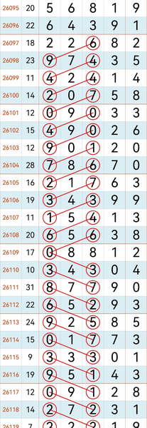 [������] 26121�ڣ�����˫˫ �ο�һ�¡�ͼ�桿270 / ����:��һ��Ŀ�� / ����ID:1258519