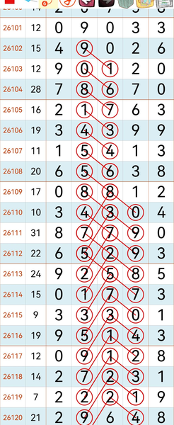 [������] 26121�ڣ�����˫˫ �ο�һ�¡�ͼ�桿185 / ����:��һ��Ŀ�� / ����ID:1258519