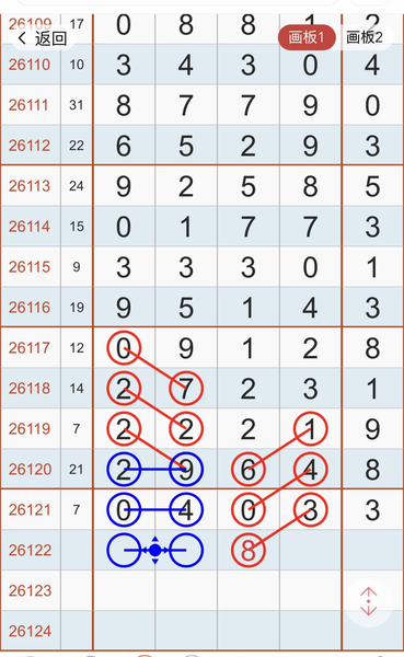 [������] 26122�ڣ��᲻��147��ͼ�桿375 / ����:�Ұ��ҹ� / ����ID:1259090