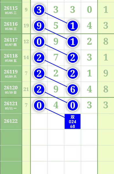 [������] 26122�ڣ�7152609ͷ7824395β��ͼ�桿991 / ����:��ˮ����1 / ����ID:1259097