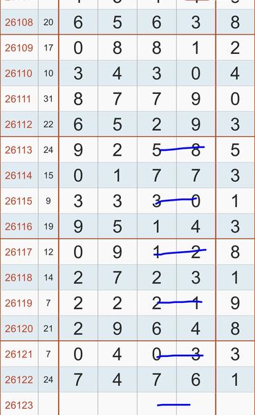 [������] 26123�ڣ��߸�38��ͼ�桿583 / ����:���ɹ¼� / ����ID:1259456