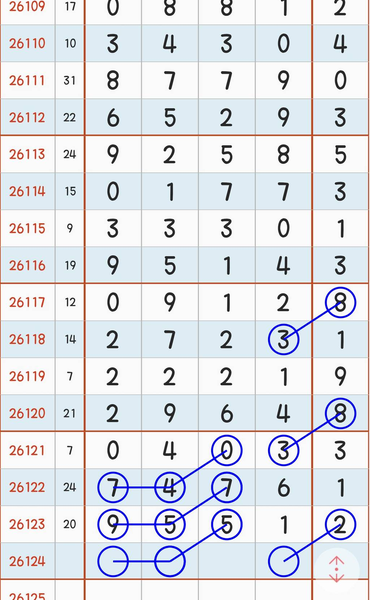 [������] 26124�ڣ�ǧ05��27ʮ05��05��ͼ�桿717 / ����:�ƹ����� / ����ID:1260236