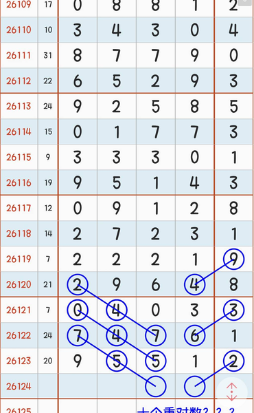[������] 26124�ڣ�ǧ05��27ʮ05��05��ͼ�桿366 / ����:�ƹ����� / ����ID:1260236