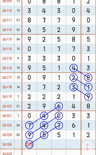 [������] 26124�ڣ�ǧ05��27ʮ05��05��ͼ�桿392 / ����:�ƹ����� / ����ID:1260236