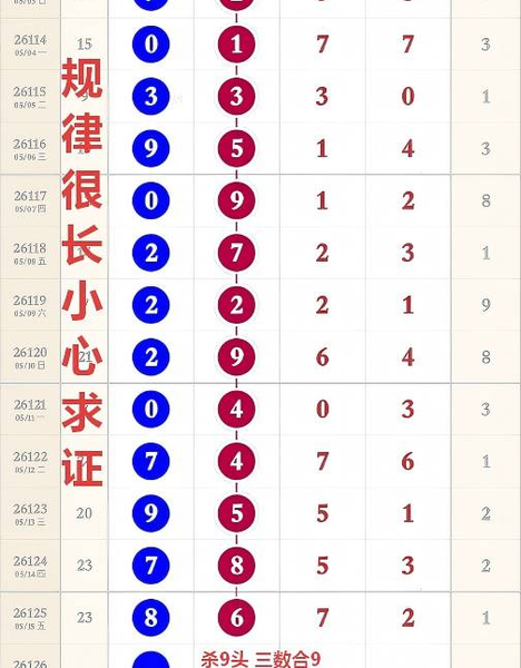 [������] 26126�ڣ�5��16�� ���ɷ�Χ���ݡ�ͼ�桿203 / ����:�趯�漣11 / ����ID:1261159