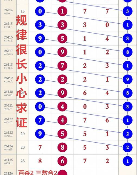 [������] 26126�ڣ�5��16�� ���ɷ�Χ���ݡ�ͼ�桿791 / ����:�趯�漣11 / ����ID:1261159