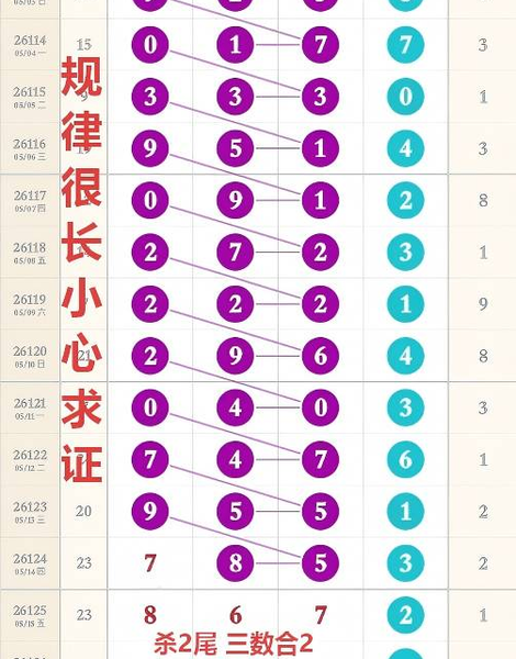 [������] 26126�ڣ�5��16�� ���ɷ�Χ���ݡ�ͼ�桿419 / ����:�趯�漣11 / ����ID:1261159