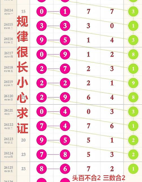 [������] 26126�ڣ�5��16�� ���ɷ�Χ���ݡ�ͼ�桿994 / ����:�趯�漣11 / ����ID:1261159