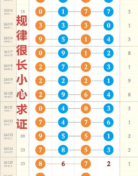 [������] 26126�ڣ�5��16�� ���ɷ�Χ���ݡ�ͼ�桿272 / ����:�趯�漣11 / ����ID:1261159